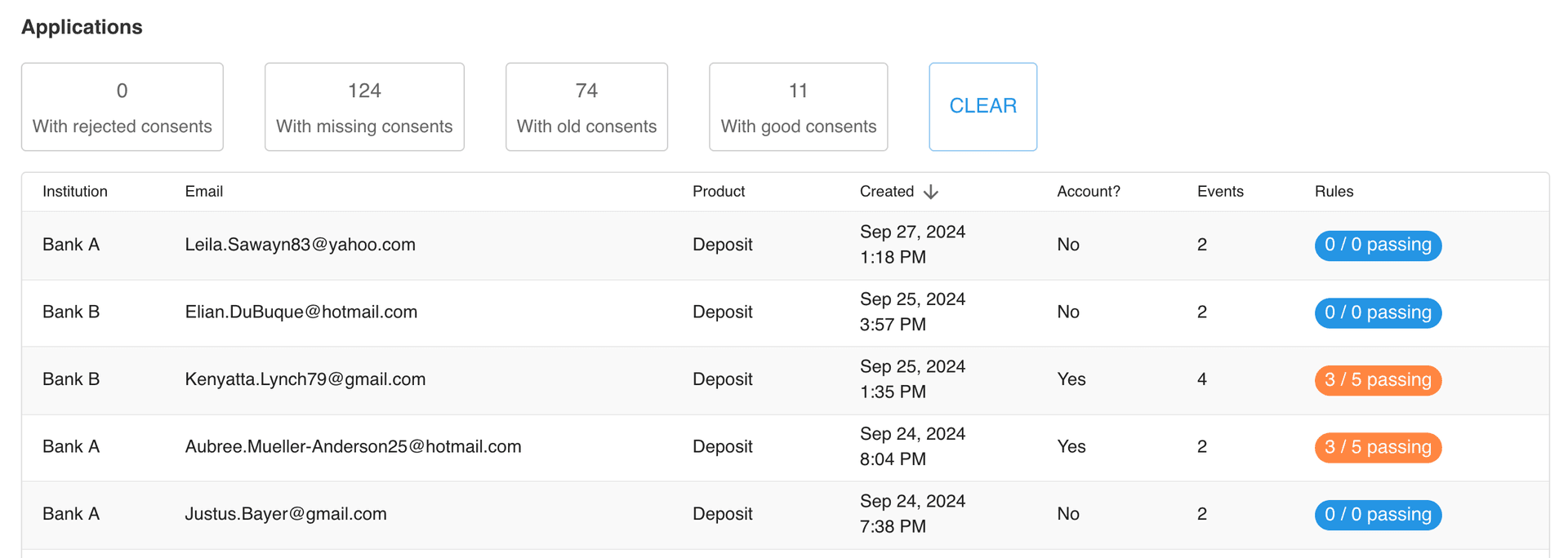 ComplyCo Dashboard Application listing